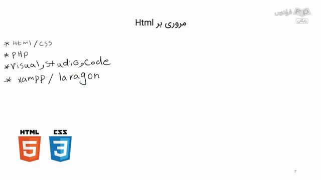 آموزش مقدماتی برنامه‌‌ نویسی پی اچ پی - ویژه نوجوانان | آشنایی با HTML و CSS