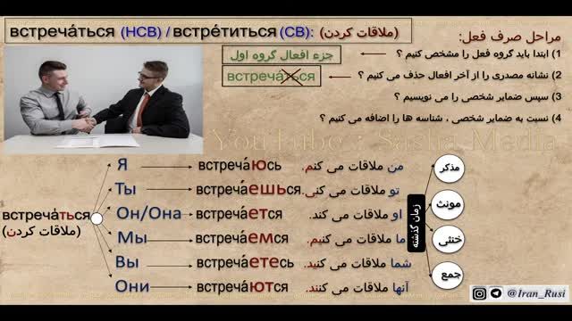 آموزش زبان روسی از صفر - صرف فعل ملاقات کردن (встреча̍ться)