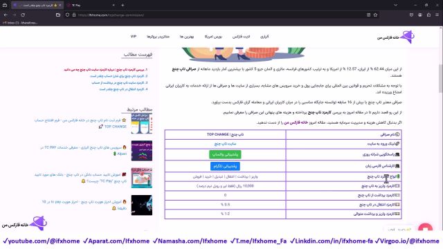 کارمزد تاپ چنج چقدر است؟ بررسی کمیسیون تاپ چنج - ویدیو 309