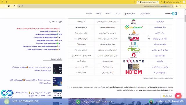 حساب اسلامی آلپاری چیست؟[بررسی شرایط حساب سواپ فری در آلپاری] - [شماره 288]