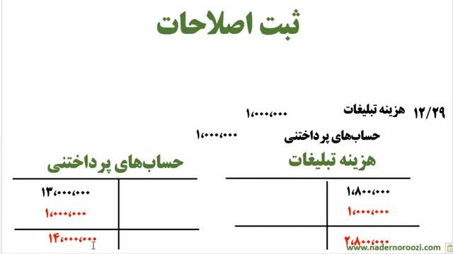 دوره جامع آموزش اصول حسابداری 1 : انجام ثبتهای اصلاحی پایان دوره (جلسه 64)