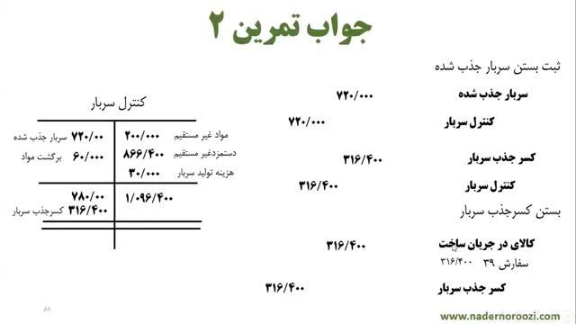 آموزش حسابداری صنعتی نادر نوروزی - پاسخ تمرین بهایابی سفارش کار - جلسه 28