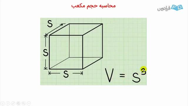 آموزش رایگان فرمول محاسبه حجم (مکعب، هرم، مخروط و کره)