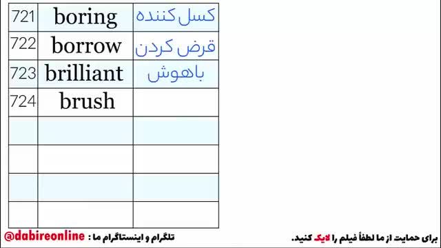 یادگیری لغات پرتکرار انگلیسی همراه با تلفظ و معنی فارسی