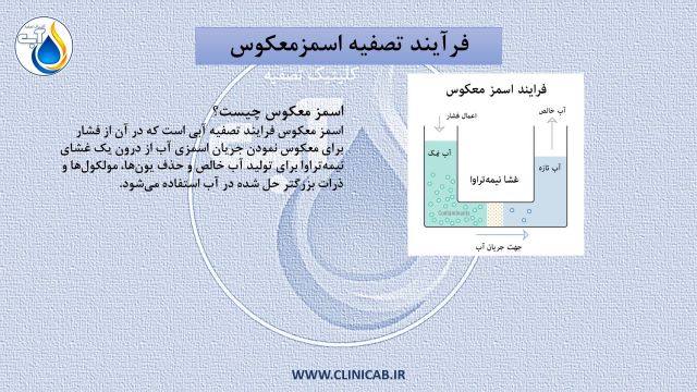 تصفیه آب اسمز معکوس RO