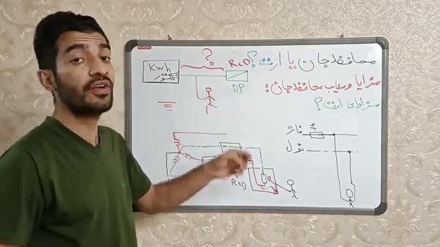 چاه ارت بهتره یا کلید محافظ جان؟ مزایا و معایب