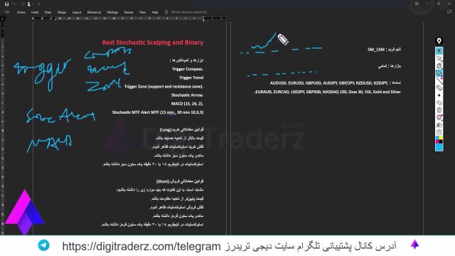 ‫استراتژی استوکاستیک در تایم فریم 15 دقیقه [برای شاخص ها و فارکس] ویدیو 18-84 .