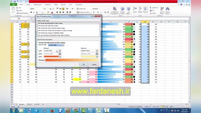 آموزش فرمت مشروط یا Conditional Formaiing در اکسل به زبن ساده