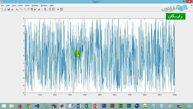 دوره آموزش جامع متلب - نمایش اطلاعات آماری و توزیع ها در MATLAB