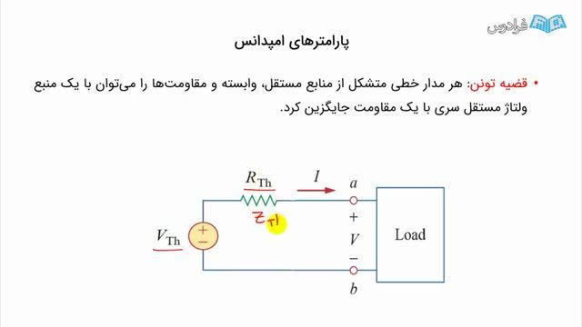 آموزش شبکه های دو قطبی در مدار الکتریکی (رایگان)