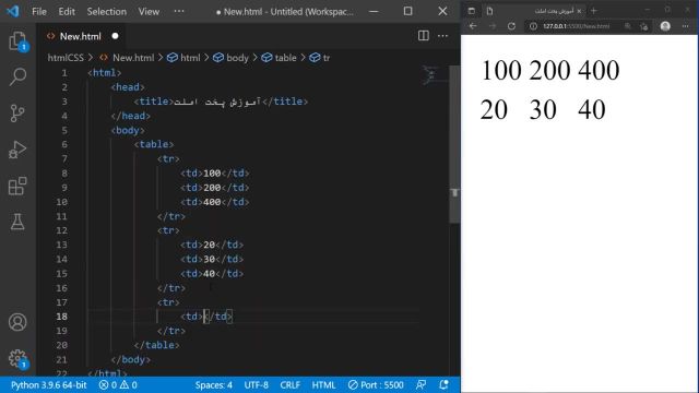 آموزش جامع HTML و CSS از صفر (قسمت چهاردهم) : نحوه ترسیم جداول