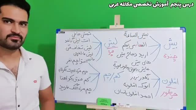 آموزش مکالمه زبان عربی | درس پنجم - کلمات پرسشی و استفهام در لهجه عراقی و خلیجی