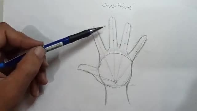 نحوه طراحی دست به روش ساده