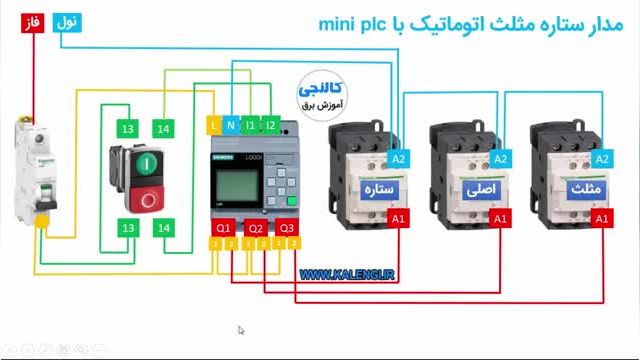 تشریح مدار ستاره مثلث اتوماتیک با پی ال سی