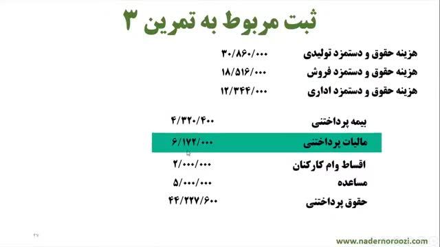 آموزش حسابداری مالی دو | جلسه 21 : حل مسائل حقوق و دستمزد (4)