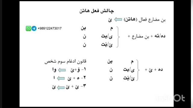 درس هجدهم آموزش عربی | چالش های فعل (هاتن)