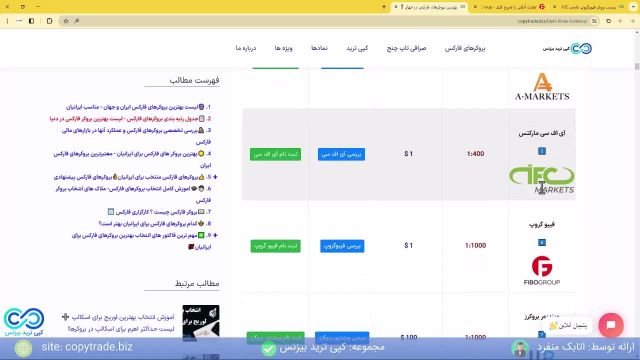 آموزش جامع بروکر فیبوگروپ [بررسی و معرفی بروکر FiboGroup] - شماره 363