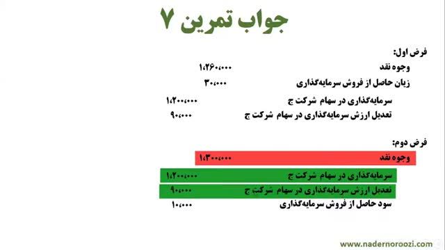 آموزش حسابداری مالی جلسه 26 - سرمایه‌ گذاری کوتاه مدت (آشنایی با ثبت فروش سرمایه گذاری)