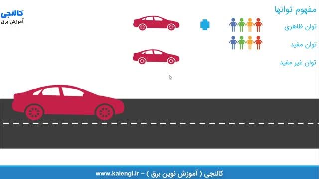 تعریف توان اکتیو و راکتیو به زبان ساده