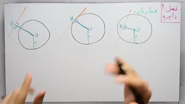آموزش کتاب ریاضی هشتم فصل نهم : خط و دایره (بخش 1)