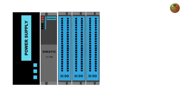 آموزش پی ال سی زیمنس | قسمت اول | لزوم یادگیری PLC چیست؟