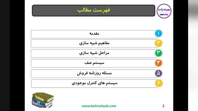 چگونه میتوان از شبیه سازی کامپیوتری در مسائل واقعی استفاده کرد؟