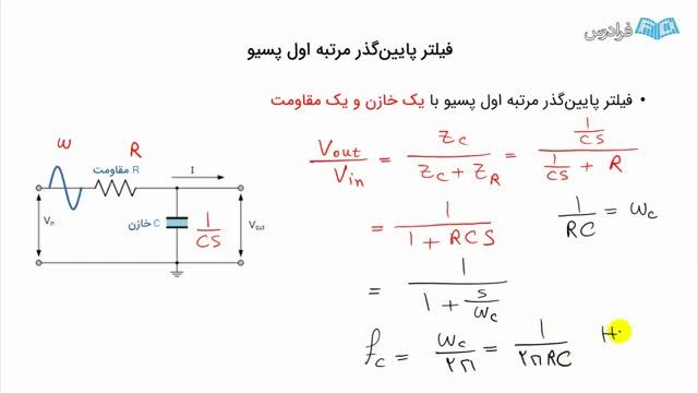 آشنایی با فیلتر پایین گذر مرتبه اول پسیو (رایگان)