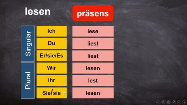 گذشته افعال با قاعده و افعال بی قاعده در زبان آلمانی | präteritum