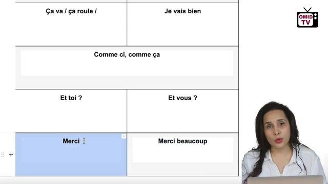 آموزش زبان فرانسه از صفر | سطح a1 | درس سوم : مکالمه رسمی و غیر رسمی