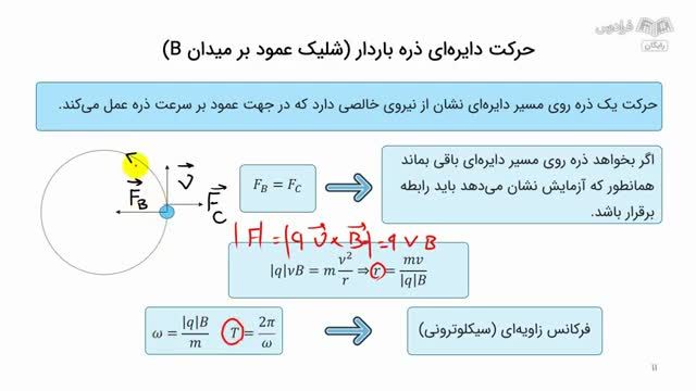 آموزش فیزیک پایه 2 دانشگاه - نکته و تست ارشد بخش دوم - میدان مغناطیسی