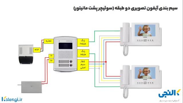 آموزش کامل سیم بندی آیفون تصویری 2 طبقه