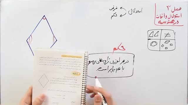 اموزش استدلال فرض حکم ریاضی پایه نهم - فصل 3 - بخش 1