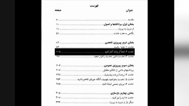 دانلود رایگان کتاب صوتی هفت عادت مردمان موثر (قسمت 20)