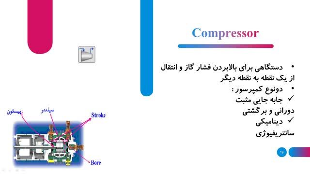 آموزش کامل تجهیزات داخل نرم افزار هایسیس - پارت سوم