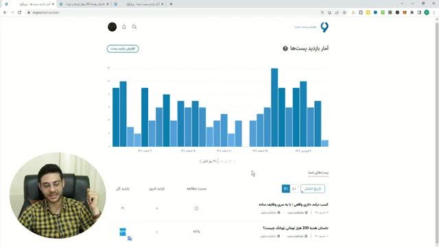 کسب درآمد اینترنتی واقعی رایگان در ایران با این روش فوق العاده | آموزش کامل