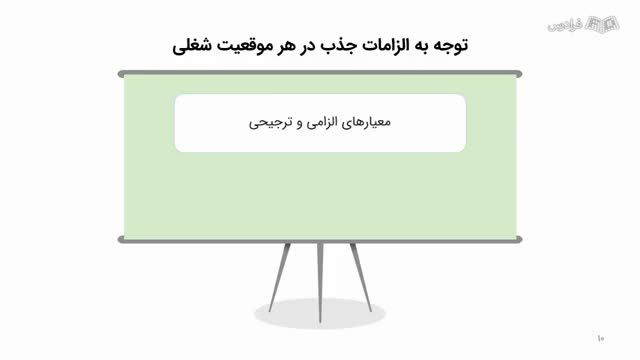 آشنایی با سوالات رایج در مصاحبه‌ های کاری - نکات لازم قبل از انتخاب شغل