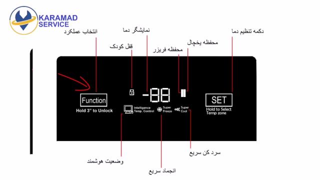 راهنمای تنظیم دما یخچال فریزر ایکس ویژن و TCL