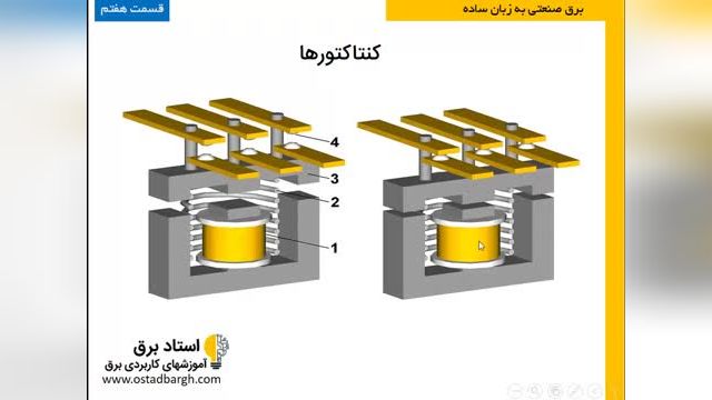 آموزش رایگان برق صنعتی قسمت هفتم - آشنایی با ساختار و کاربردهای کنتاکتور