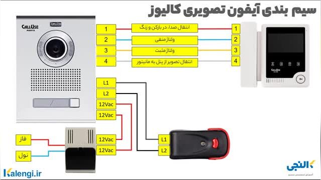 آموزش کامل نصب آیفون تصویری کالیوز