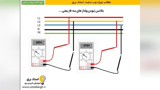 بررسی مشکل عدم بالانس ولتاژ سه فاز در صنعت و روش محاسبه و تست آن