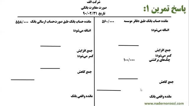 آموزش حسابداری مالی جلسه شانزدهم - تهیه صورت مغایرت بانکی (بخش 3)