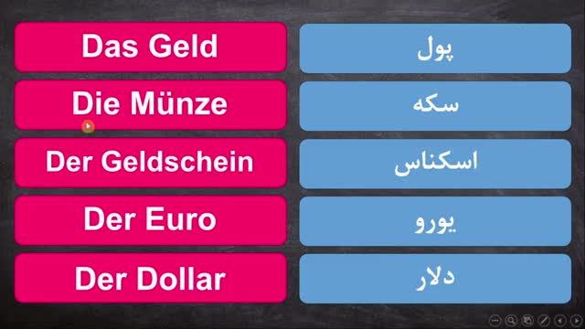 کلمات و جملات پرکاربرد آلمانی برای مکالمه در بانک