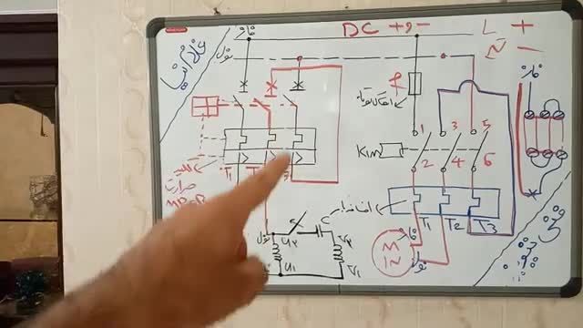 بررسی نقشه فرمان و قدرت تکی خطی تابلو برق