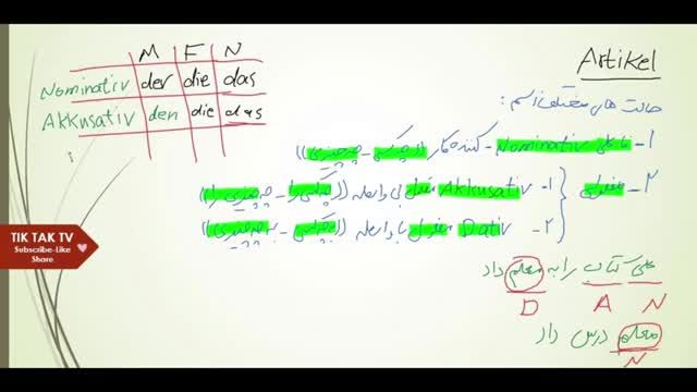 آموزش گرامر زبان آلمانی - معرفی آرتیکل ها در زبان آلمانی قسمت دوم | جلسه 6