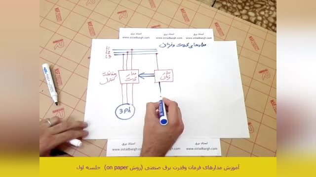 آموزش کامل مدار فرمان و قدرت در برق صنعتی - جلسه اول