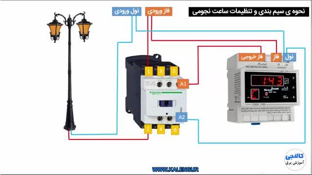 ساعت نجومی چیست | نحوه نصب و تنظیم ساعت نجومی