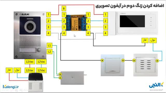 راهکار اضافه كردن زنگ دوم به آيفون تصویری