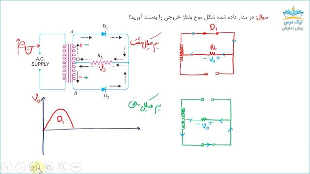 آموزش مبانی مهندسی برق 1 –  مروری بر  الکترونیک با حل تمرین - فصل هفتم