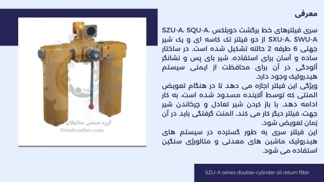 پایه فیلتر SZU-A series double-cylinder oil return filter