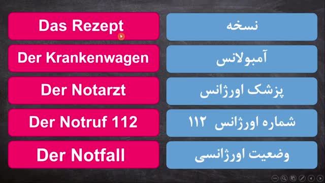 مکالمات رایج در مطب پزشک و بیمارستان به زبان آلمانی